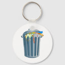 Recherche de refuge porteclés Déchets