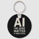 Search for tank keychains Pets