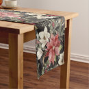 Search for christmas table runners Watercolor