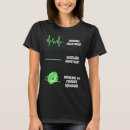 Recherche de finances tshirts Emplois