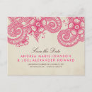 Recherche de mehndi cartes postales Indien