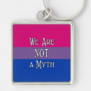 Search for bi pride accessories Queer