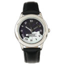 Recherche de nom montres Mode