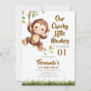 Search for our little monkey invitations For kids