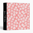 Search for batik binders Flowers