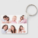 Recherche de citations famille porteclés Citation de famille