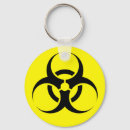 Search for warning round keychains Symbol