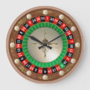 Recherche de roulette horloges Pari