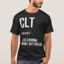 Search for clt Aviation