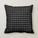 Recherche de multiplication coussins École