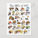 Search for abcs postcards Letters