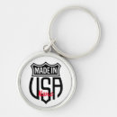 Search for proud premium round keychains Patriotic