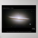 Search for largest posters Photograph
