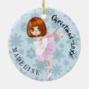 Search for blue ballerina ornaments Cute