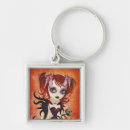 Search for red angel keychains Devil
