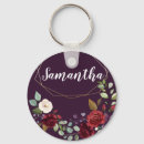 Recherche de prune porteclés Floral