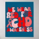 Search for viral posters Photography