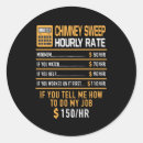 Search for rates stickers Profession