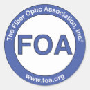 Search for optics stickers Fibre