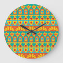 Recherche de sans fond horloges Texture