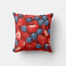 Search for blueberry pillows Sweet