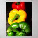 Search for red pepper posters Cooking
