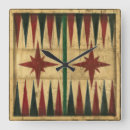 Recherche de loisirs horloges Antique