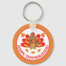 Recherche de dinde de thanksgiving porteclés Vacances