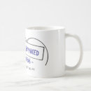 Recherche de fesse tasses Café