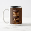 Recherche de macarons tasses Café