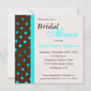 Recherche de pointillé invitations Fête