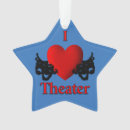 Search for comedy ornaments Comedy and tragedy