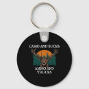 Search for ammo keychains Military