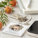 Search for sympathy accessories Create your own
