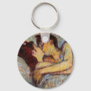 Search for toulouse keychains Vintage