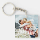 Search for cute valentines keychains Script