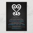 Search for learning invitations Party