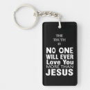 Search for jesus keychains Jesus loves you