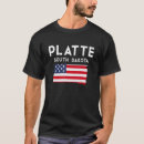 Search for platte Travel