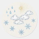 Search for weather stickers Sun