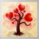 Search for heart tree posters Nature
