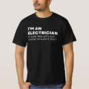 Recherche de électriciens Outils