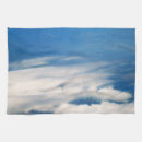 Recherche de avion cuisine linges Nuages