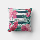 Recherche de exotiques coussins Fleurs