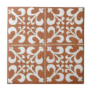 Search for irish tiles Bathroom