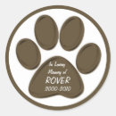 Recherche de chien brun autocollants Animal familier