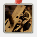 Search for pocket watch ornaments Antique