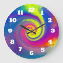 Search for spiral clocks Psychedelic