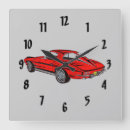 Recherche de vintage car clocks Red