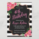 Search for women birthday invitations Pink